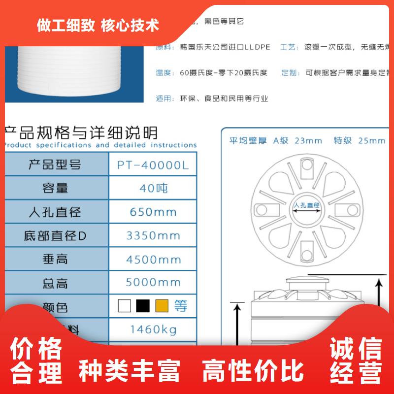【塑料水箱分類垃圾桶源廠定制】本地公司