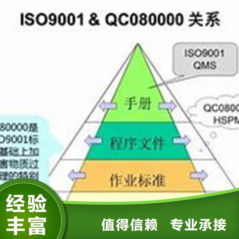 QC080000认证AS9100认证团队高效快捷