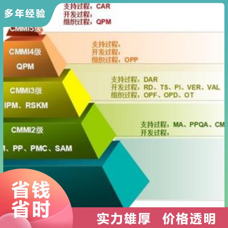 CMMI认证GJB9001C认证齐全当地经销商