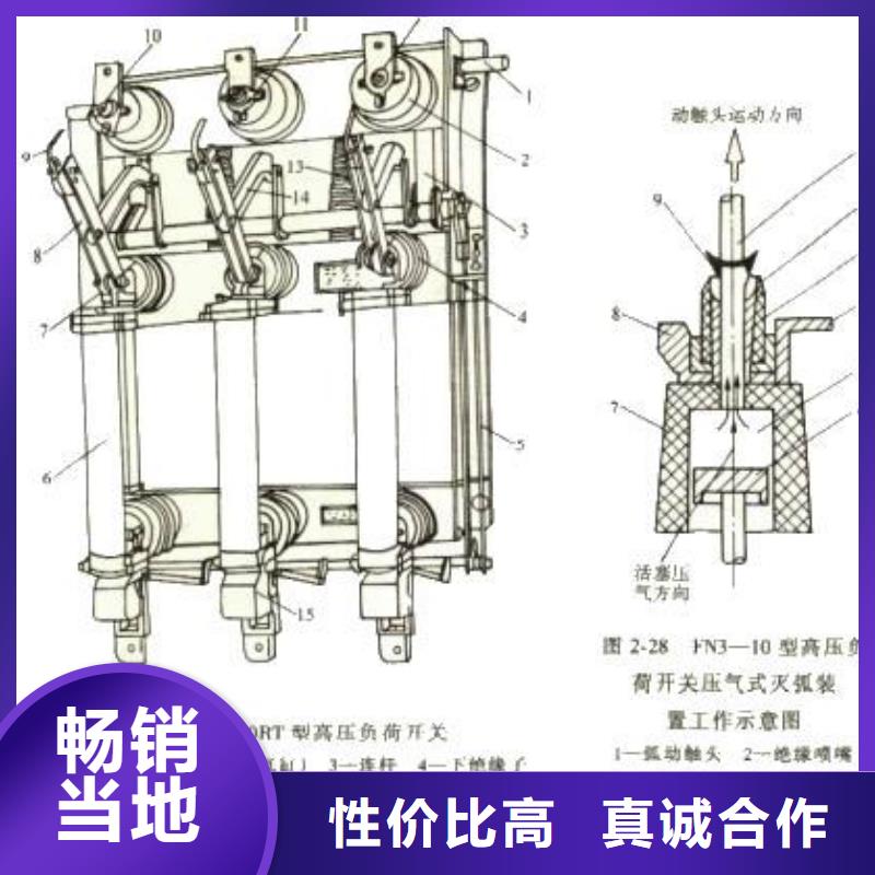 高压负荷开关,新三角控制柜注重细节实地大厂