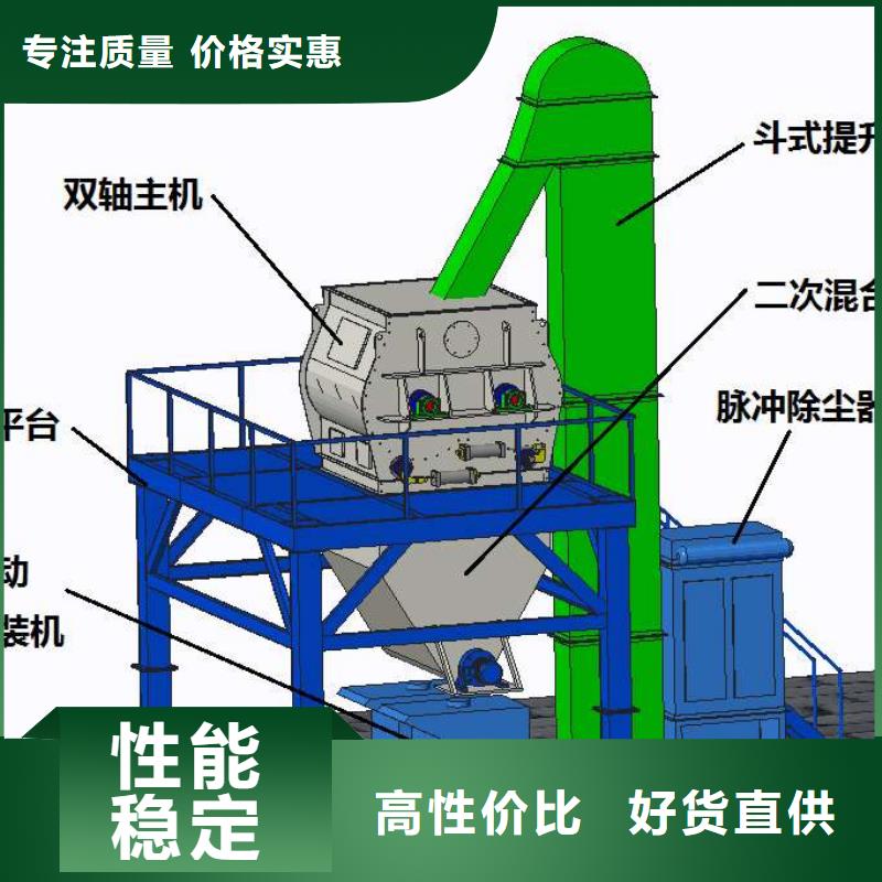 96袋除尘器品质保障附近供应商