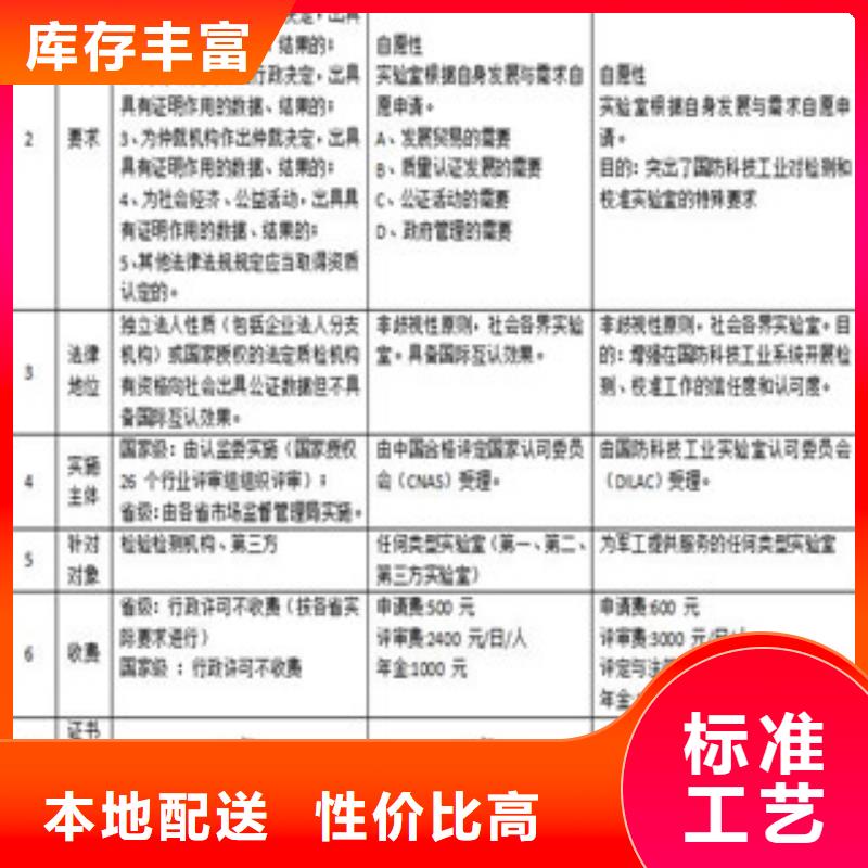 CMA资质认定CMA认证厂家规格全附近公司