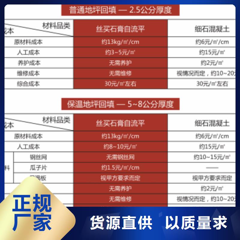 石膏自流平灌浆料懂您所需实力工厂