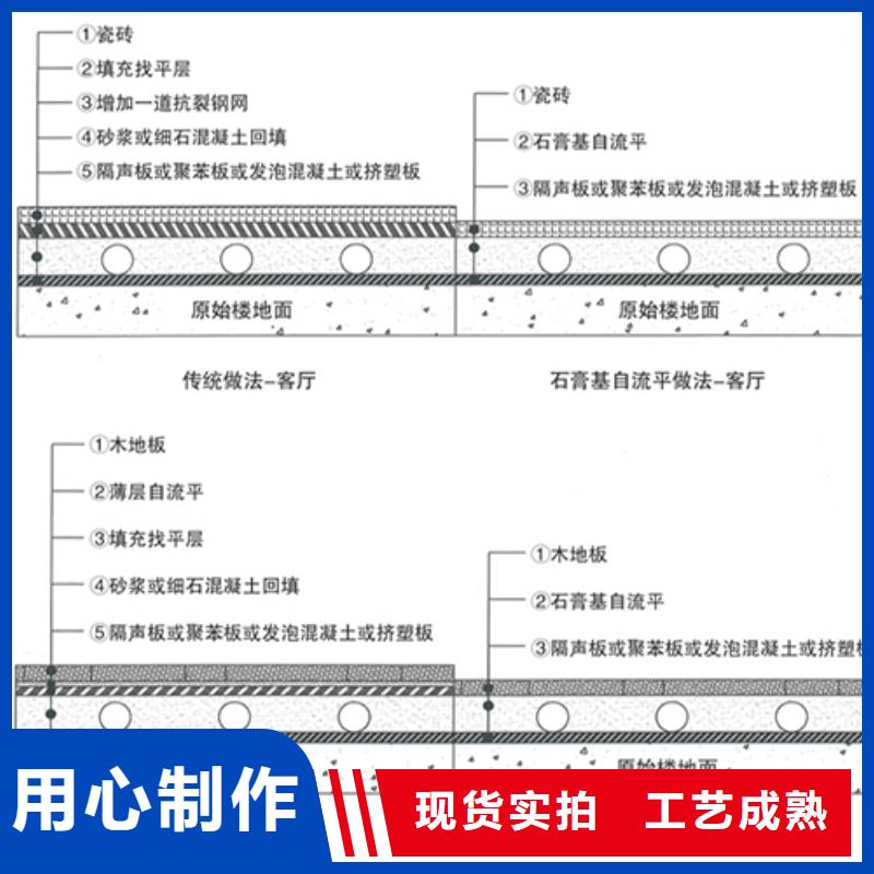 【石膏自流平】-地聚物快凝型注浆料为品质而生产品质之选