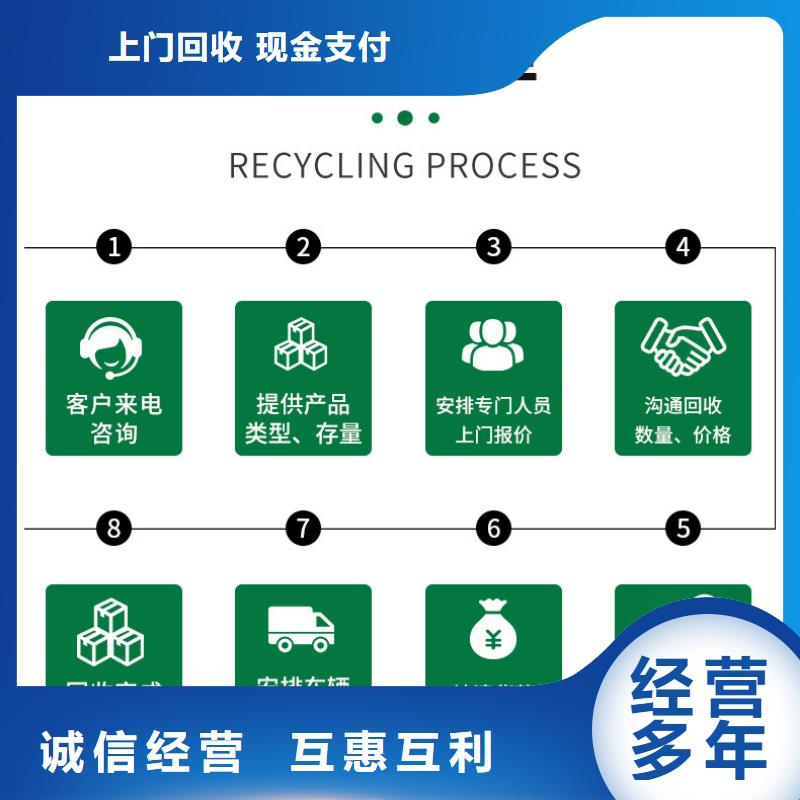 廠房設備回收常州市整廠回收量大從優嚴選材質