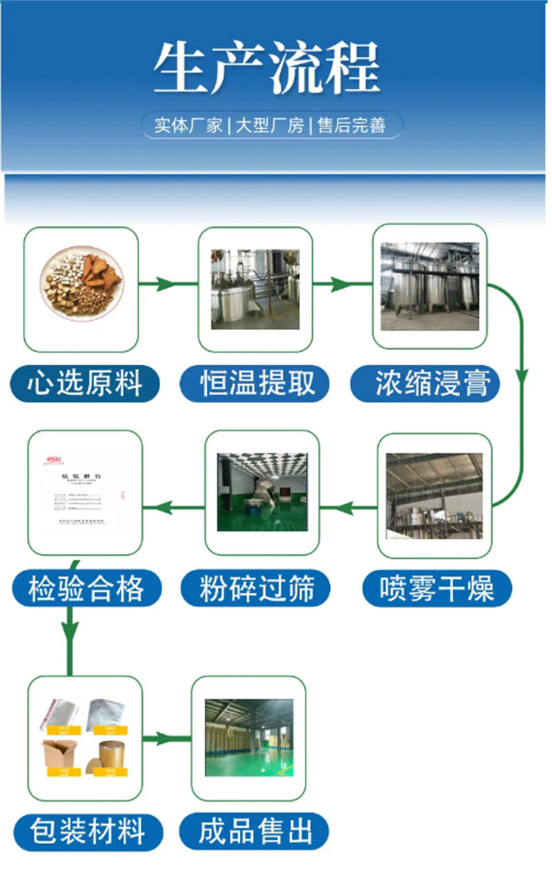 羽衣甘蓝粉饮料-火爆预定中