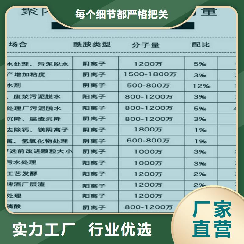 58%-60%醋酸钠品种多价格低满足客户所需