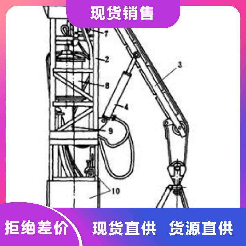 中心回转式抓岩机马达出厂价格品质服务诚信为本