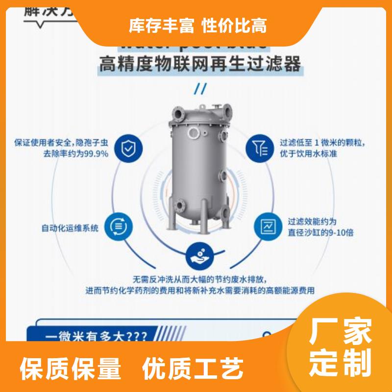 
半标泳池
介质再生过滤器
好产品有口碑