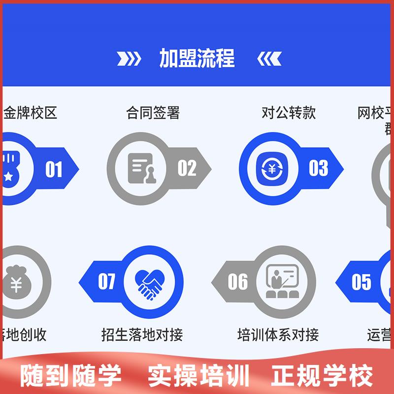 经济师-【三类人员】报名优惠正规学校