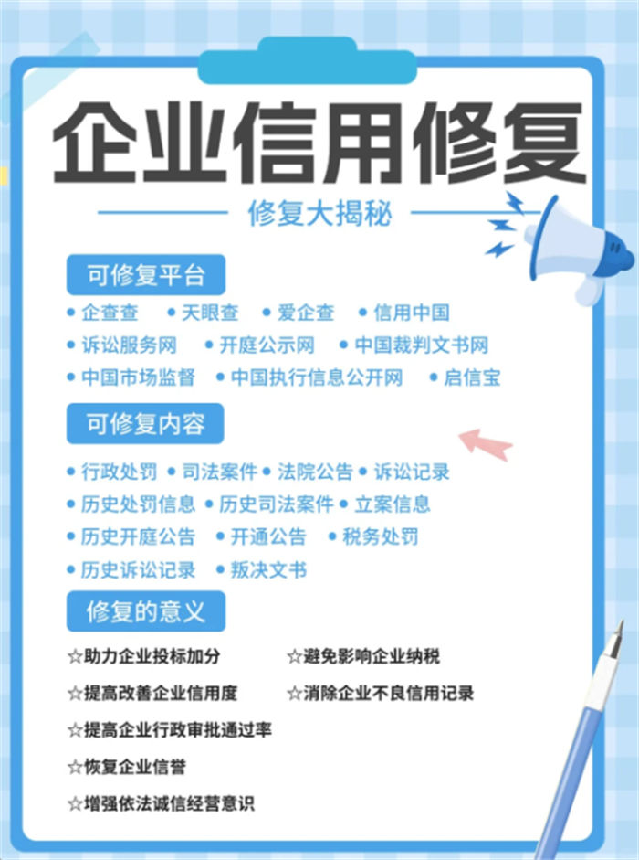 裁判文書撤銷申請流程圖片集版