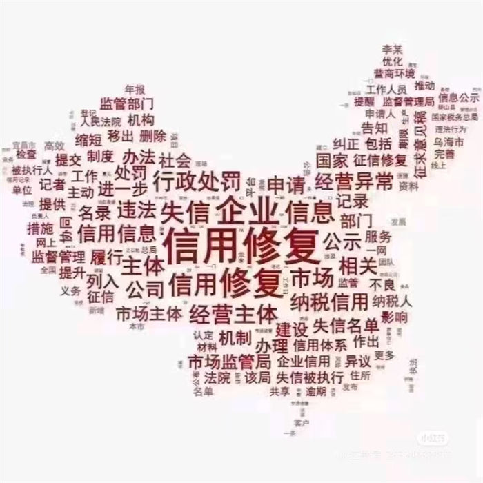 企业信用修复申请书范文模板怎么写
