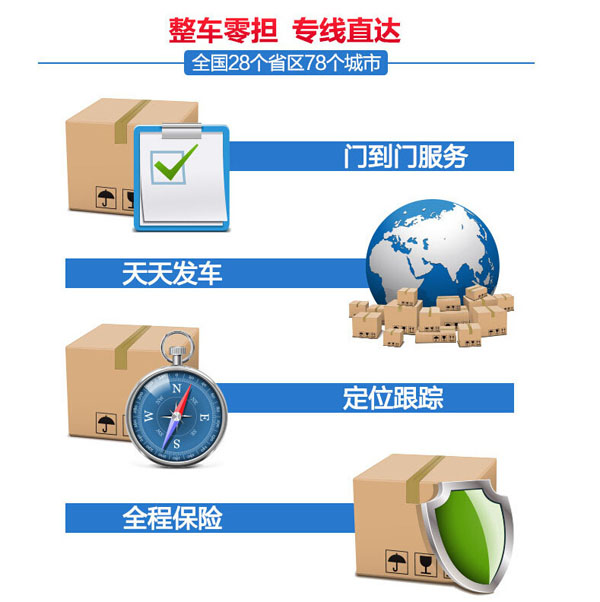 到成都返空货车运输公司提送货快捷到