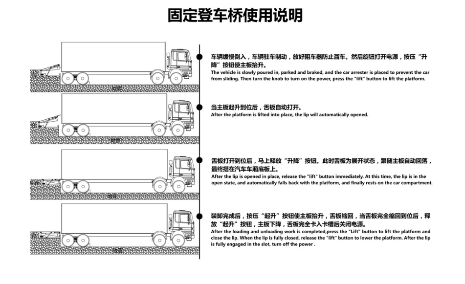 液壓登車橋供應庫存齊全廠家直供