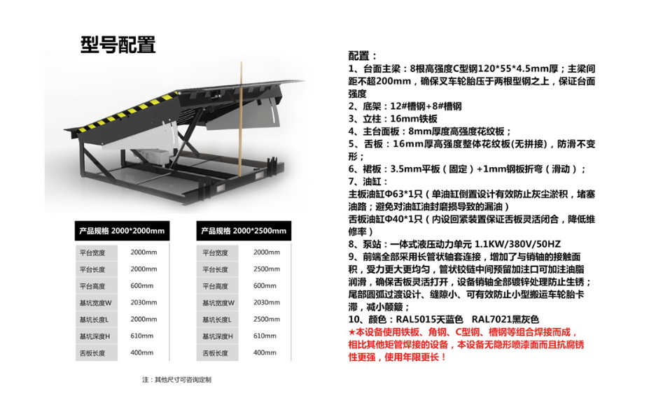 固定登車橋采購